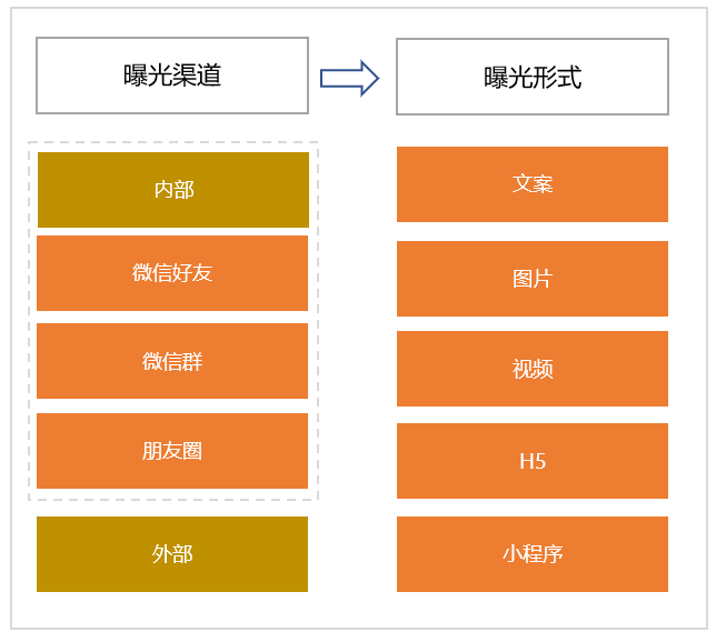 产品经理，产品经理网站